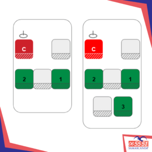 distanziamento in taxi